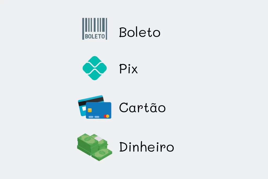 Formas de Pagamentos